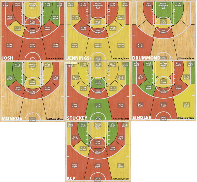Illustration for article titled Stan Van Gundy Is Going To Be So Mad At The Pistons, All The Time